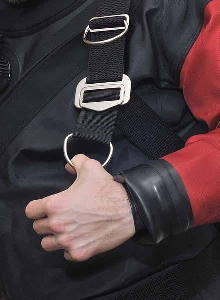 Nastaviteľný popruhový systém na backplate DUX
